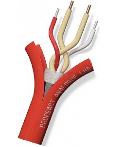 Извещатель неразрушаемый универсальный тепловой линейный (термокабель) Thermocable TH Proreact analogue SS в Пензе Пожарные извещатели (Ex) Pintop.ru